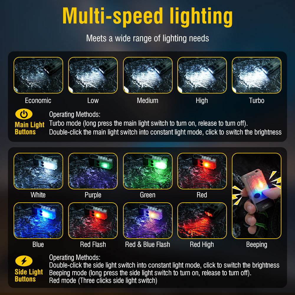 BORUiT V20 Fluorescence Buzzer - Cycling To Work 评论和价格